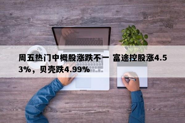 周五热门中概股涨跌不一 富途控股涨4.53%，贝壳跌4.99%